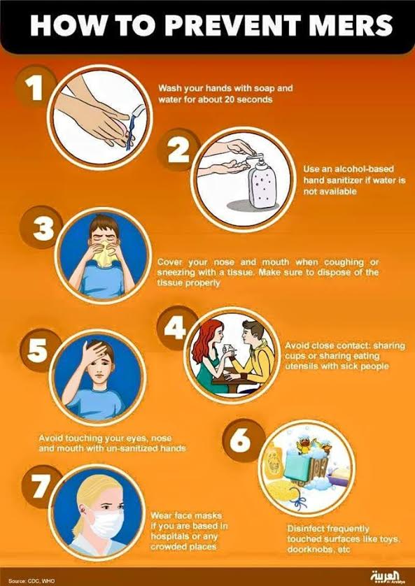 Prevention Poster